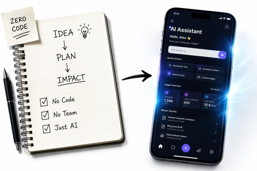 Step One — He Found a Real Problem Before Touching Any AI App